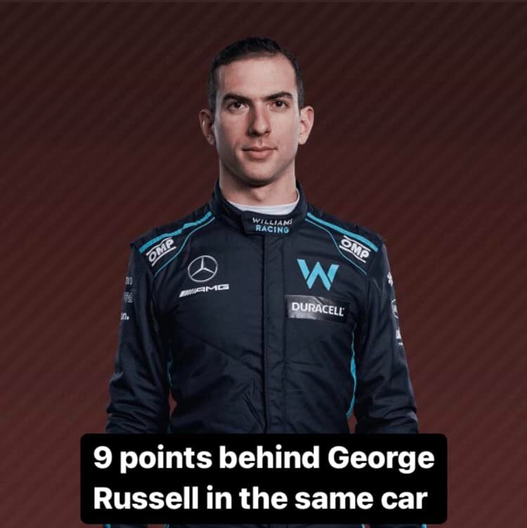 f1trollofficial's tweet photo. Latifi > Hamilton https://t.co/A7JePLPvXI