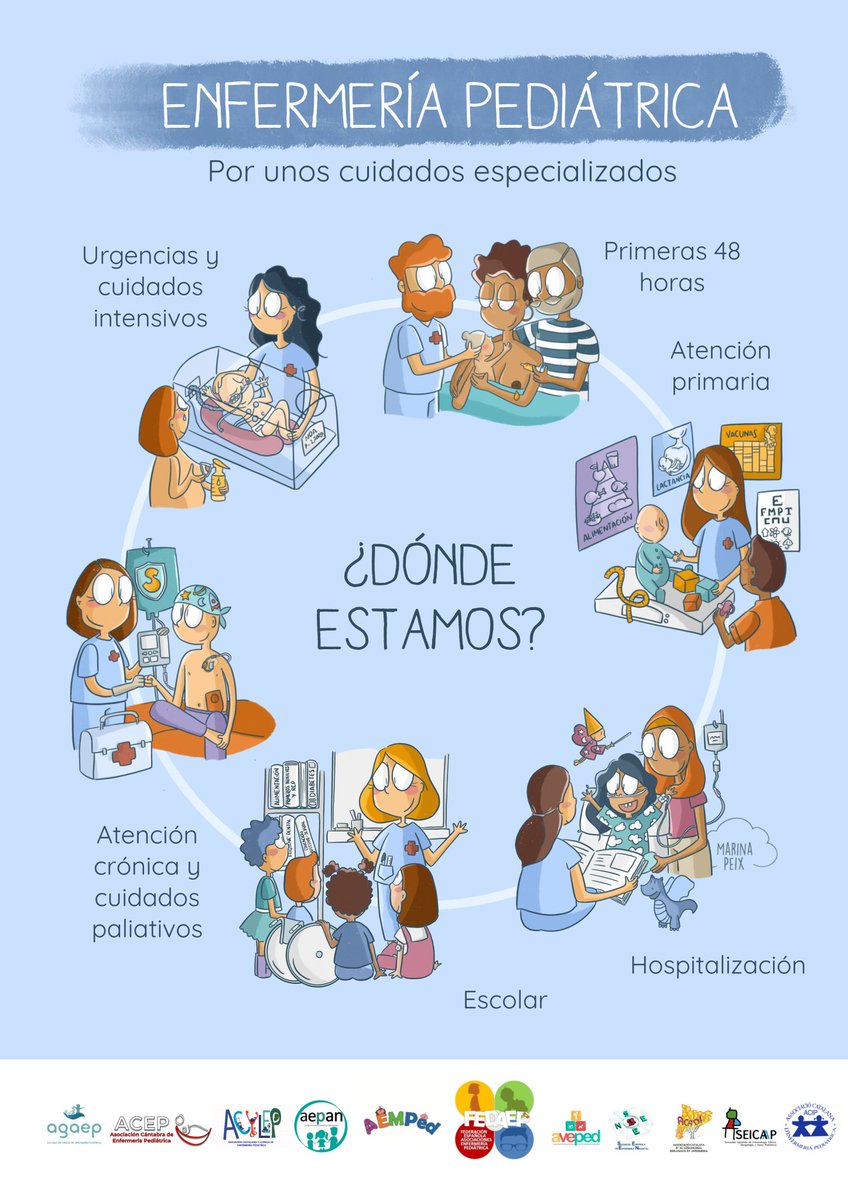 Enhorabuena #FEDAEP por la magnifica campaña en pro del cuidado que las enfermeras pediátricas brindamos a la población infantil. Todo el apoyo de la Asociación Española de Enfermeria Pediátrica. <a href="/AEEPenfermeria/">Asociación Española de Enfermería Pediátrica</a> #Juntosomosmasfuertes #enfermeriapediatrica #cuidadoespecializado