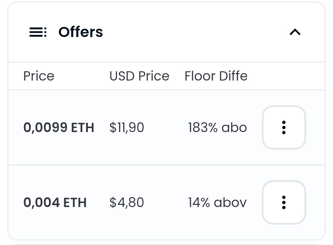 OMG my new drop sold 2 items thankyou so much for the holder <a href="/msangexo_/">❥ 𝗺𝘀. 𝗮𝗻𝗴𝗲 𝘅𝗼</a> <a href="/Fluffworlds/">Fluffworlds: Crypto Fluffys |💎💜| $LILSAM</a> 😍
And update from the auction :
First bid 0.004eth from <a href="/Fluffworlds/">Fluffworlds: Crypto Fluffys |💎💜| $LILSAM</a> 😍 and highest bid for now is 0.0099eth from <a href="/PorScherb991S/">.</a> 😍
Only 9 hours left for the auction 🥰
#nfts #NFT #NFTCommunity