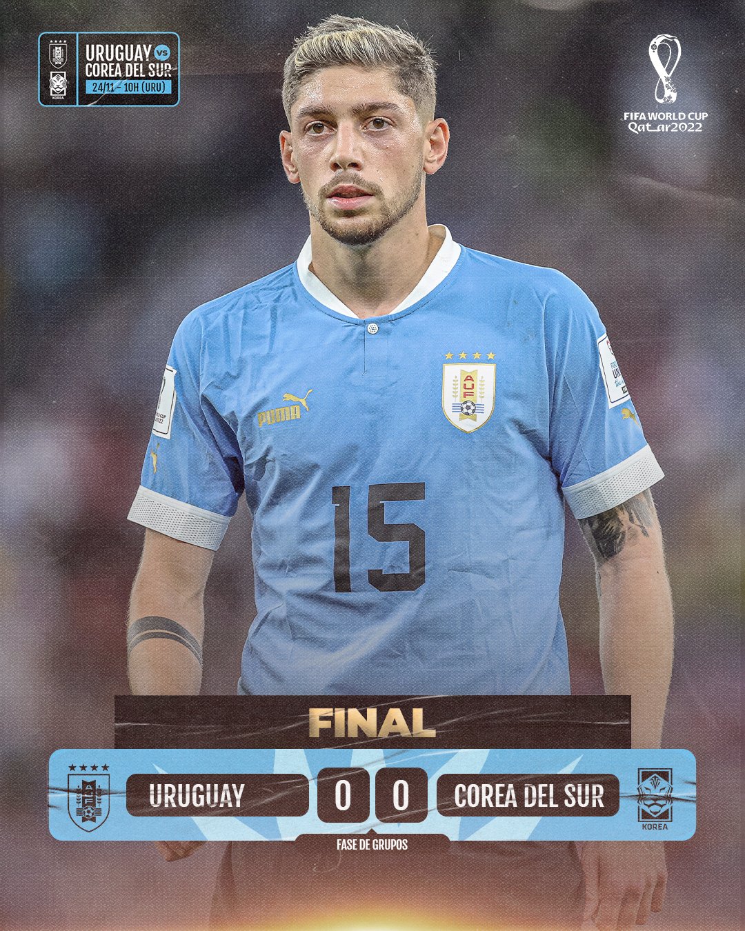 Partidos De La Selección De Uruguay En La Etapa Final Del