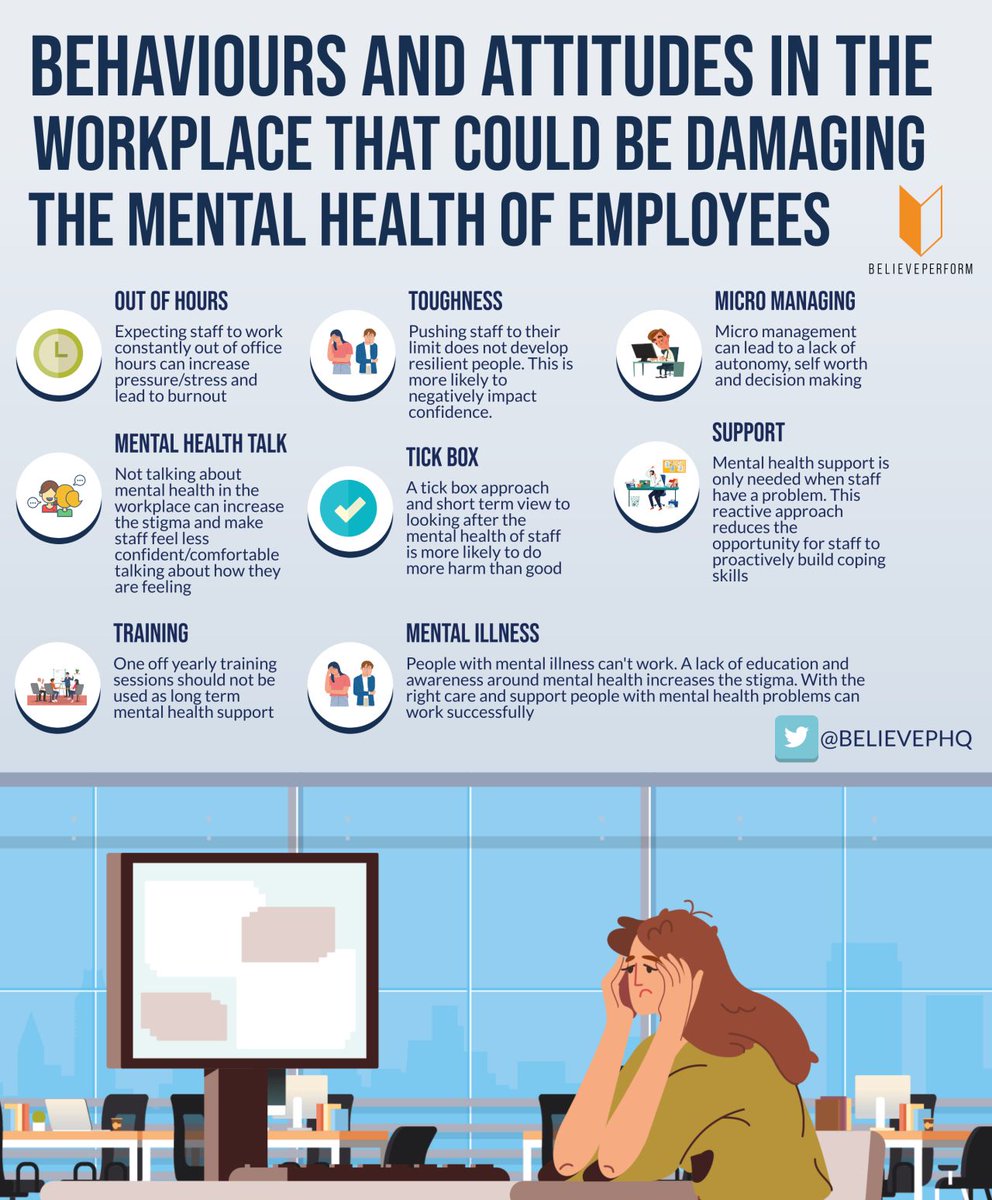 BelievePHQ's tweet photo. 🧠Behaviours and attitudes in the workplace that could be damaging the mental health of employees. #mentalfitness https://t.co/yFUkGCnoKg