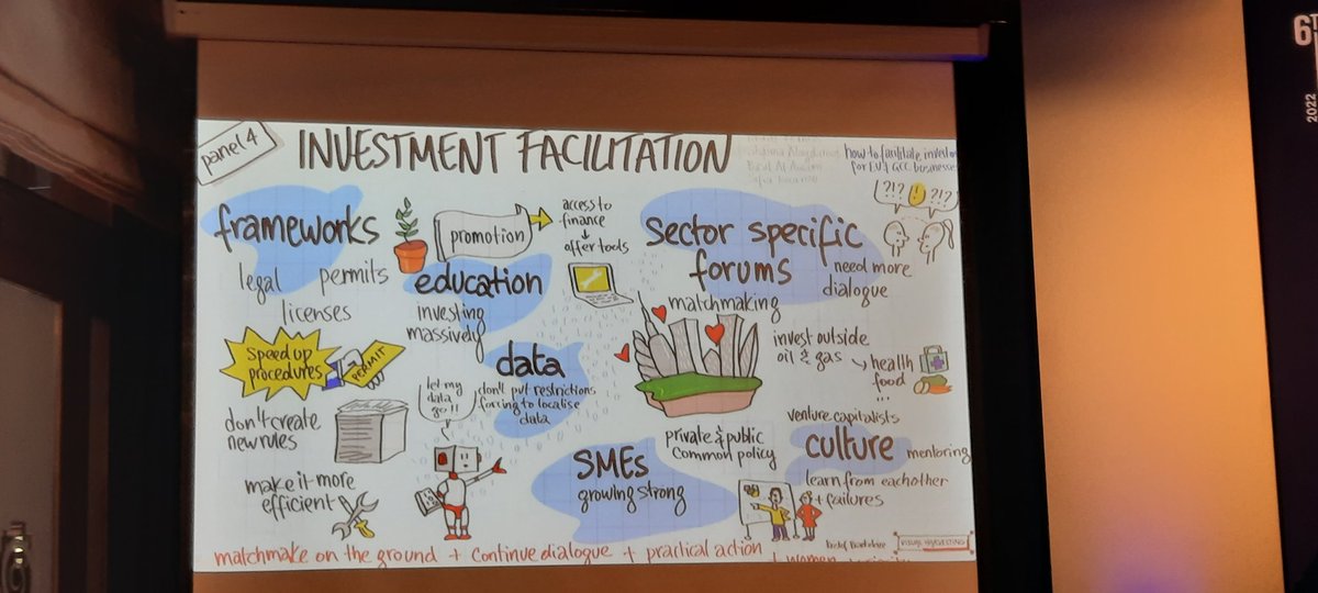 Amazing day <a href="/DialogueEu/">EU-GCC Dialogue on Economic Diversification</a> for rebuilding after #pandemic to discuss people, place &amp; prosperity for growth that is "inclusive &amp; sustainable." Looking forward to exploring #technology #healthsecurity and #CircularEconomy in the #GCC! #eugccbusinessforum2022 <a href="/DigitalEU/">Digital EU 🇪🇺</a> <a href="/EGIC_/">Euro-Gulf Information Centre</a>