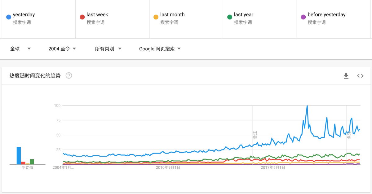 見見 ꙭ tweet media