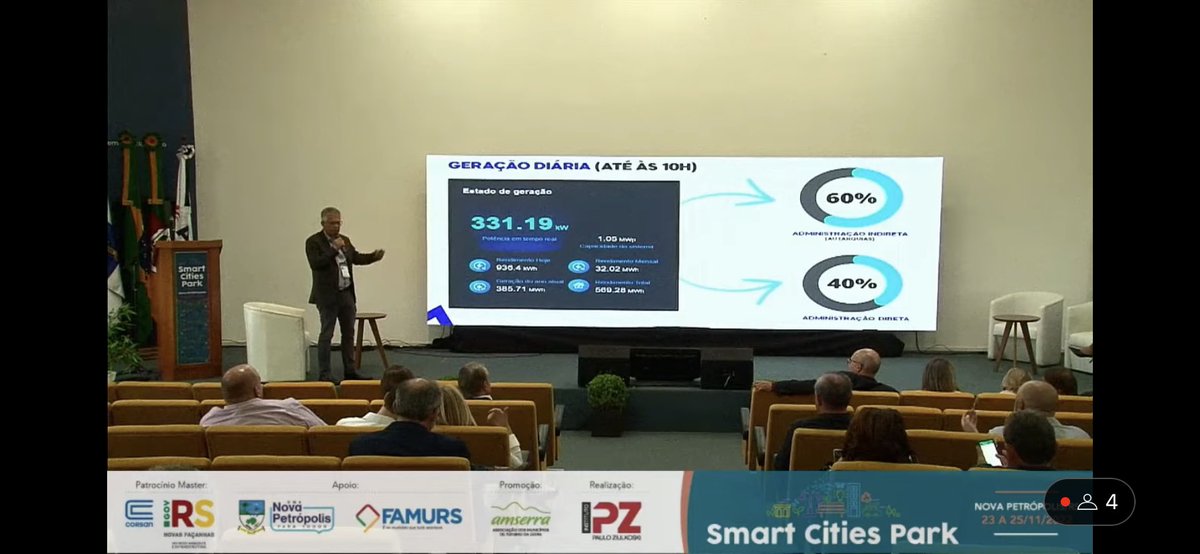 InstitutoPZ's tweet image. Acompanhe também a programação no auditório paralelo do “Smart Cities Park”,  no Centro de Eventos de Nova Petrópolis (RS): youtu.be/7wlzvIzaqVw
#smartcitiespark #ipz #inovacao #transformacaodigital