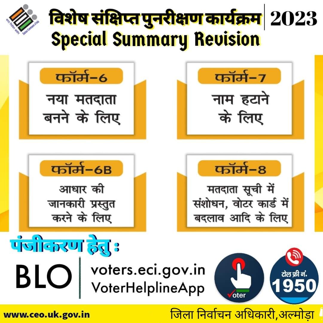 DeoAlmora's tweet photo. Turning 18 years on or before 01 January 2023 , Register for Voter Card by downloading Voter helpline App or visit https://t.co/5uHw0orn47 For more details dial 1950
#SSR2023 
@UttarakhandCEO
@ECISVEEP @SpokespersonECI https://t.co/YXalBLhLyN