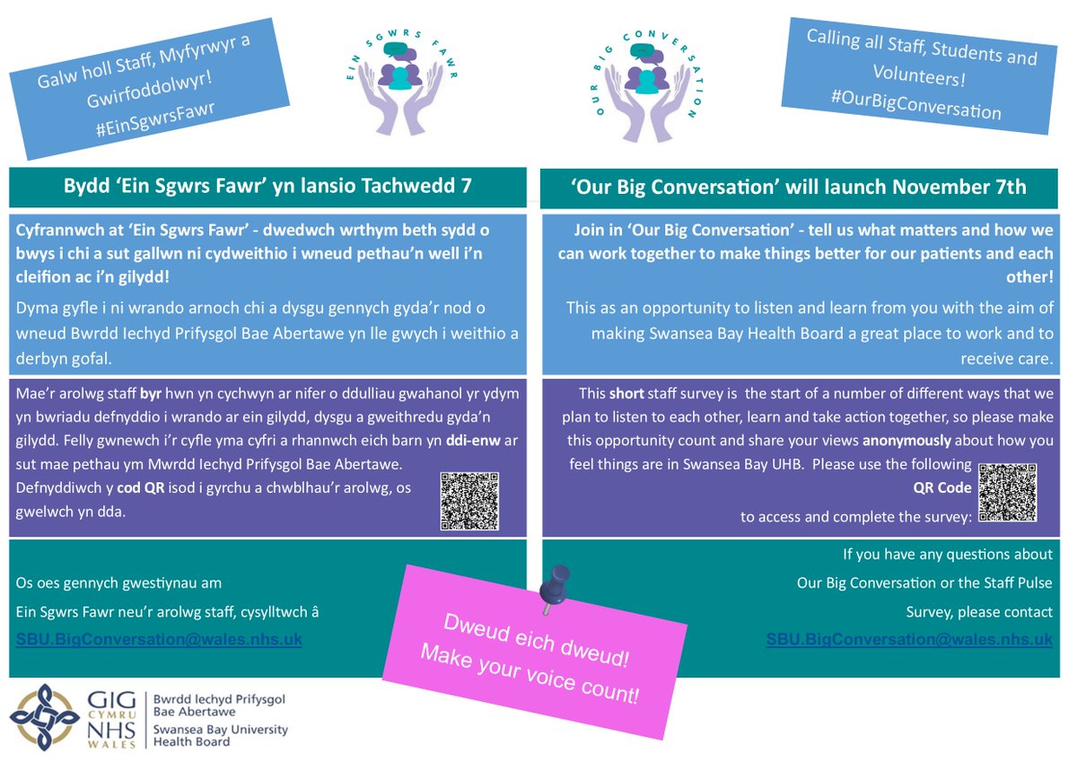 Rydym ni yma ym mwyty Ysbyty Treforys heddiw, dewch draw a gallwn eich helpu i gwblhau Our Big Conversation