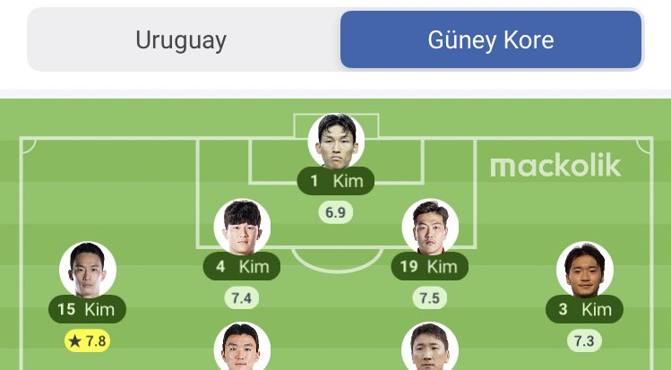 benjamin rodrigues (@godeninyeri) on Twitter photo 