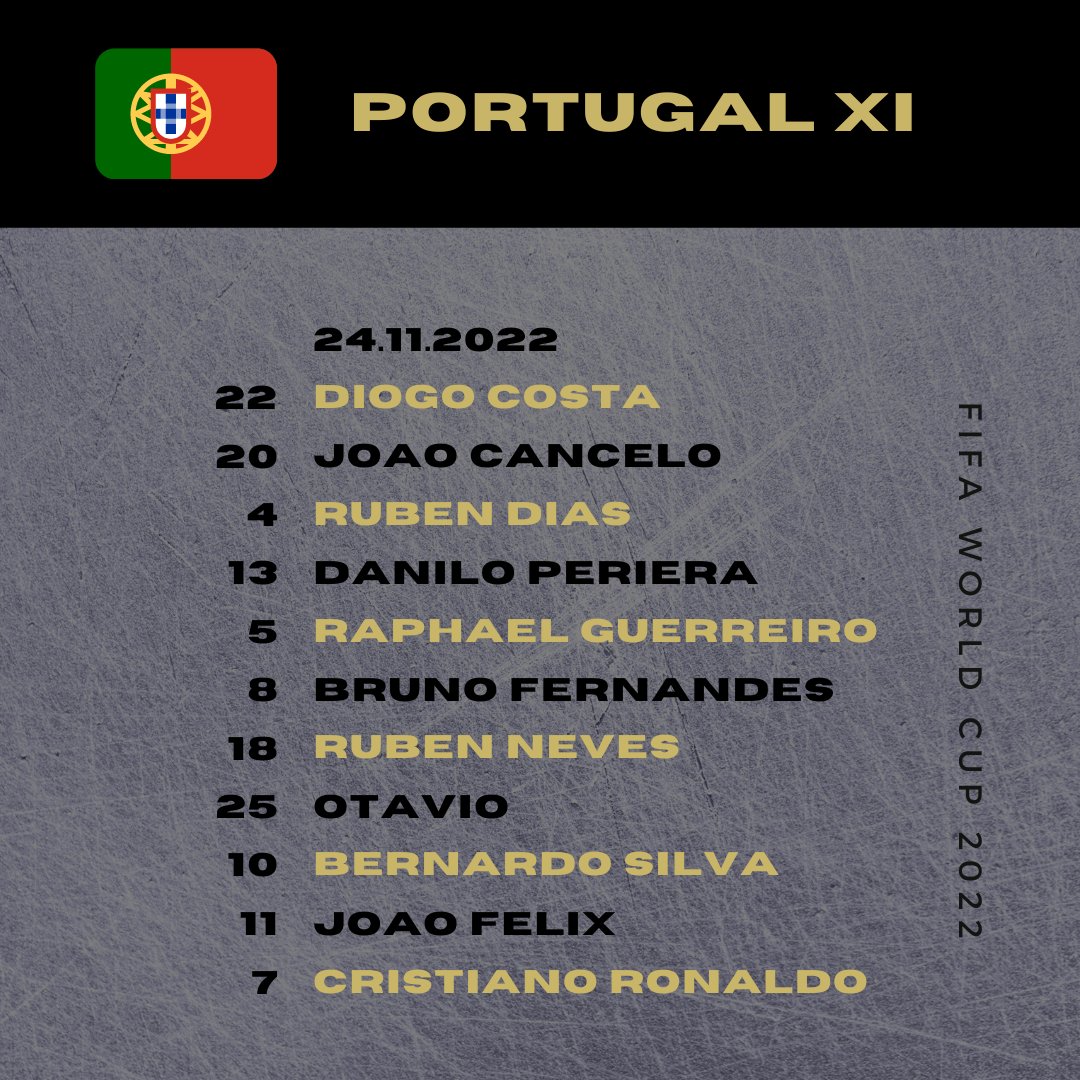 latraversa on Twitter "🚨 Portugal starting XI https//t.co