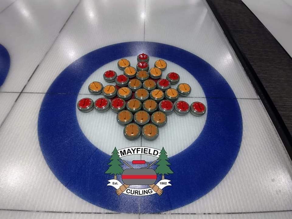 MayfieldCurling's tweet photo. Happy Thanksgiving ya bunch of turkeys!

#RockArt https://t.co/a3PJO9RwN7