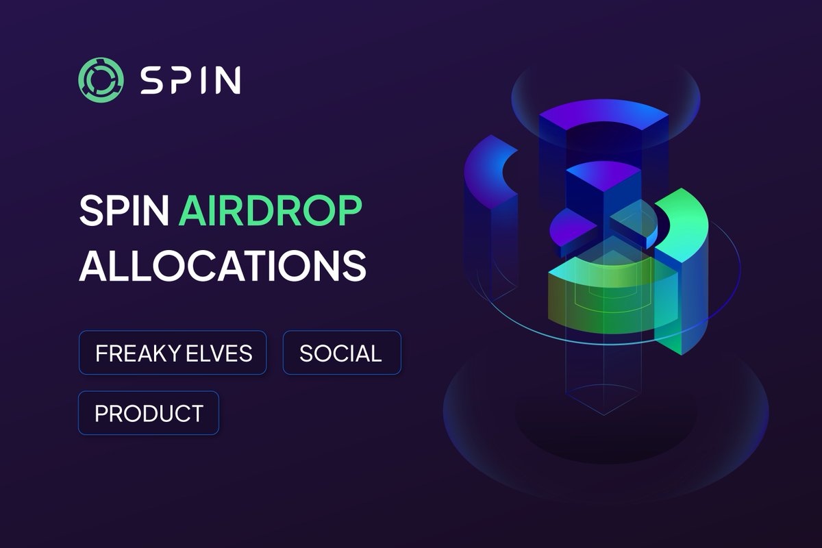 spin_fi's tweet image. Another alpha leak about the Spin #airdrop ☘️

Categories &amp;amp; allocations 👇

🔵 @FreakyElves holders – 10%
🟢 Early product users – 80% (refers to spot, swaps, and perps)
🟡 Social – 10% (active DS users, Guild Wars, and strategic KOLs)

Snapshot is soon 👉 spin.fi