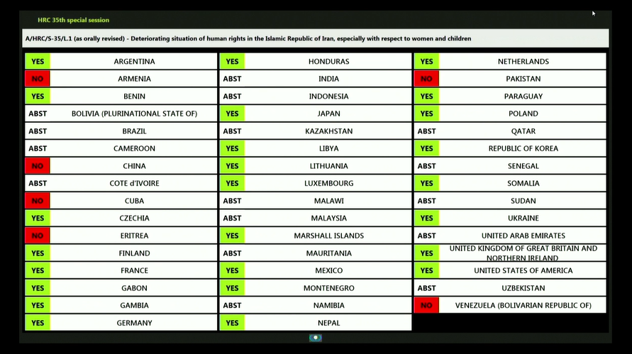 Vote tally