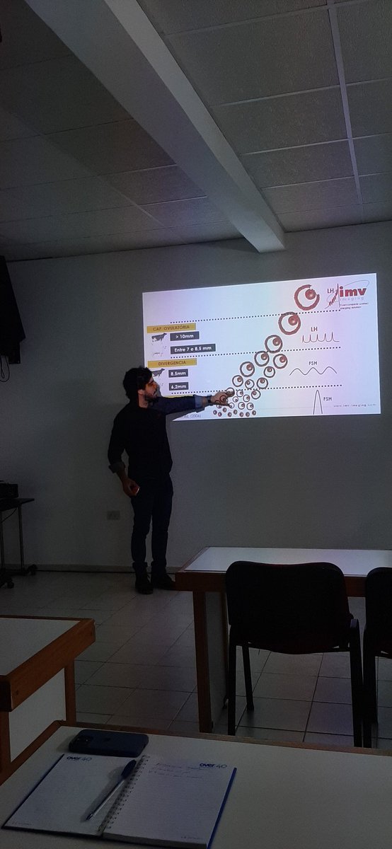 iracbiogen's tweet photo. @romulogermanor en el curso de teórico de #EcoDoppler 🙌 ¡Gracias a todos los presentes y a nuestro profesor! https://t.co/pkKW3AmMJa