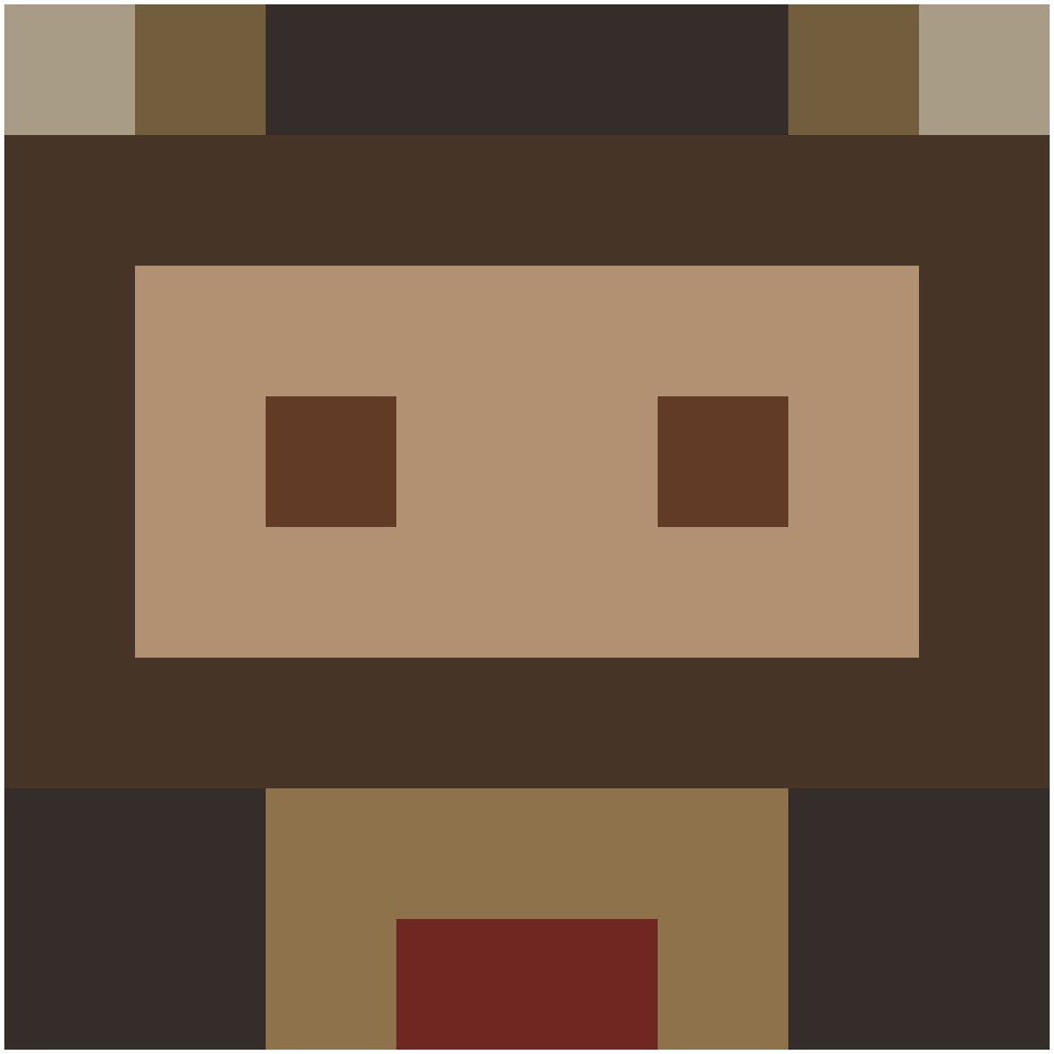 the 8x8 pixels
"Drunk Ape"
After Singerie Ape #5 with Origin: "We Drink All Three", after Edmund Bristow, 1836 /
objkt.com/asset/8bidou-8…

Now on the floor for 3 tez
#8x8
<a href="/8bidou/">8bidou</a>