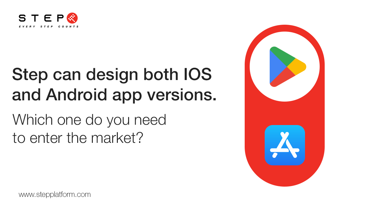 STEPplatform's tweet photo. 📌Typically, a mobile app for one of these platforms is the first step for new and small companies. It is crucial to undertake extensive market research and establish your app's target audience before you begin development. https://t.co/UVeTBfNjhz