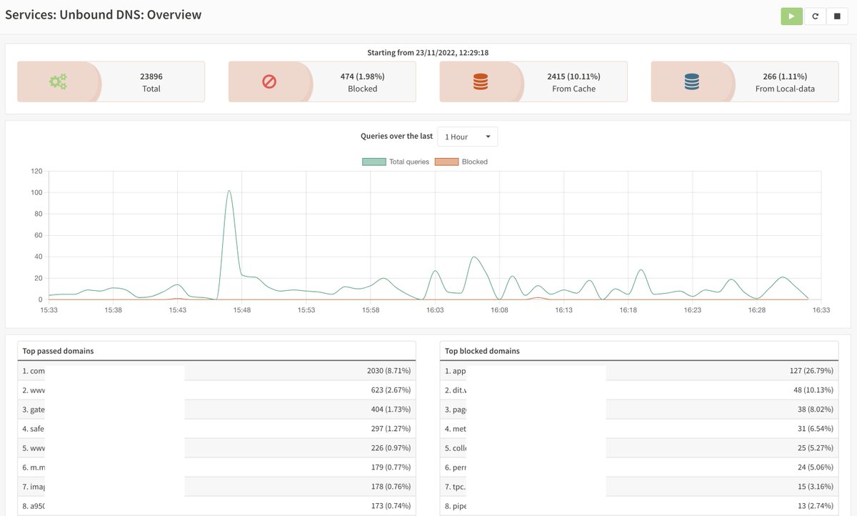 OPNsense on Twitter: 