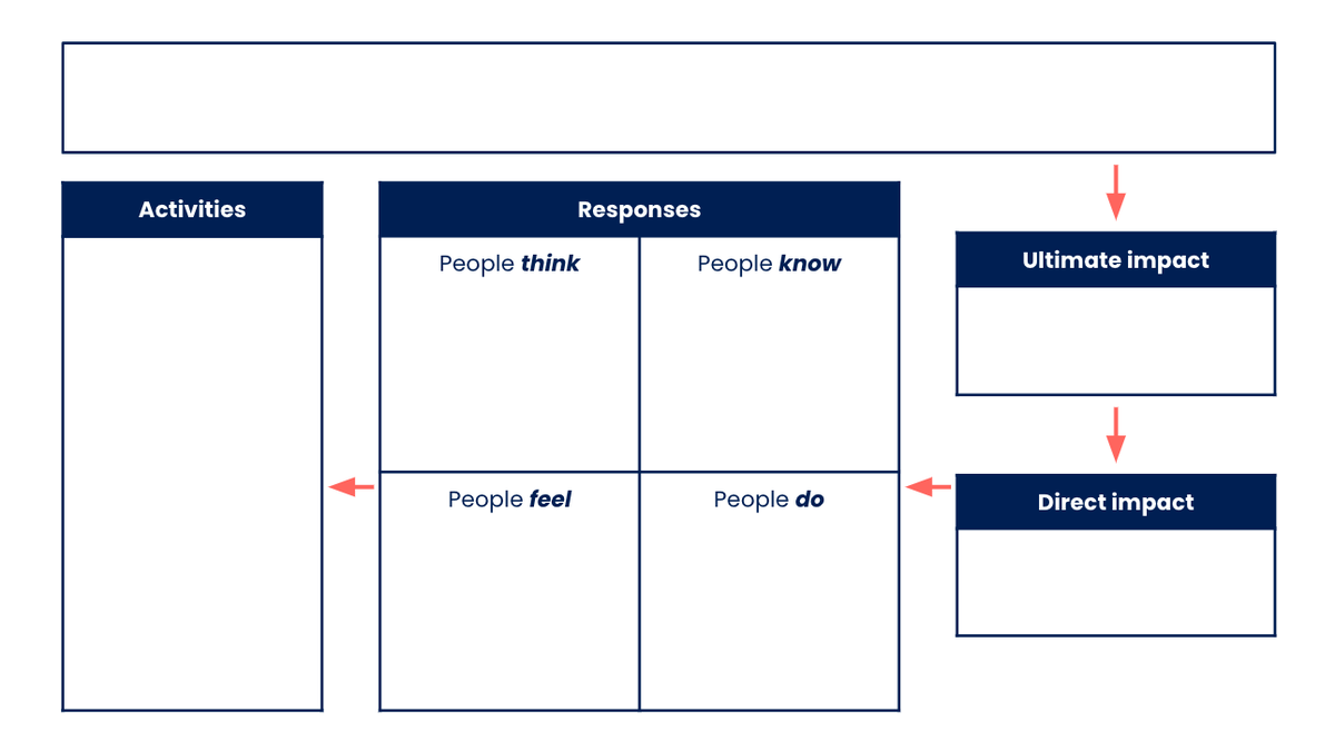 Andy Galloway tweet media