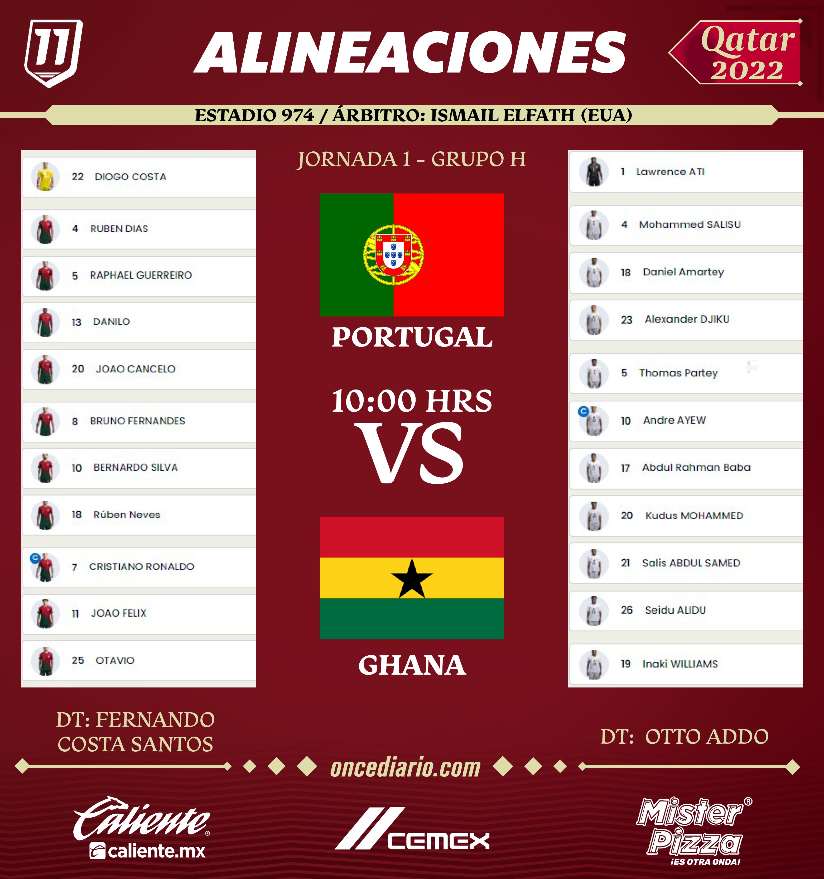 Alineaciones del Portugal vs. Ghana