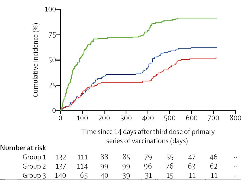Isaac Bogoch tweet media