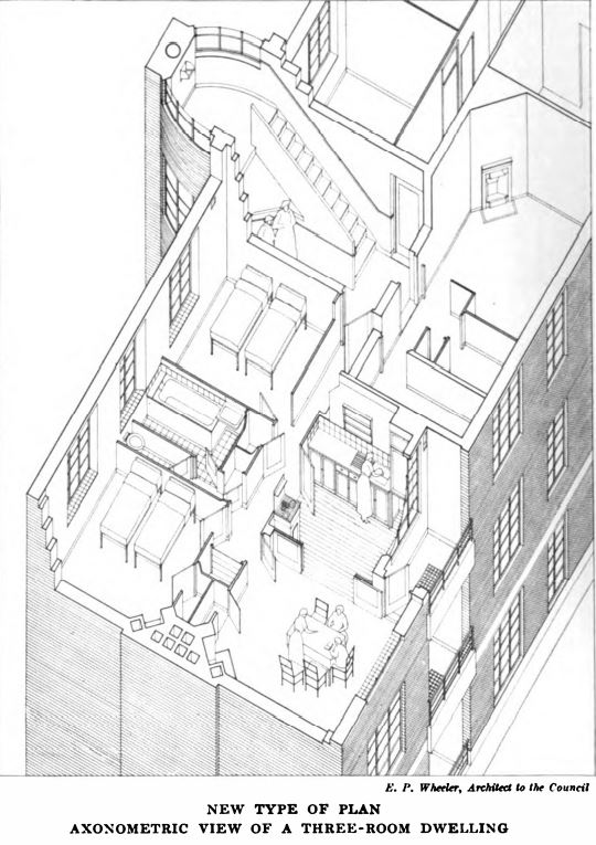 #27: A picture a day for 100 days from my new book 'A History of Council Housing in 100 Estates'. The White City Estate, Hammersmith - 35 blocks, housing 8885, on completion in 1955. In 1939, it trialled the London County Council's 'New Flat' seen below
uk.bookshop.org/books/a-histor…