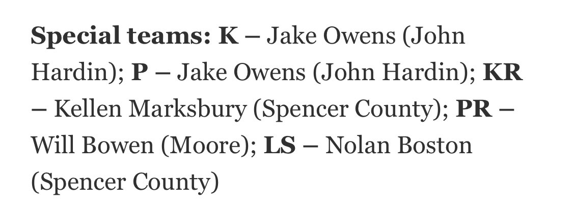 coach_marksbury's tweet photo. Congrats to all of @SCHSBear players who were selected all district by the Greater Louisville Coaches Association.  Thanks to @kyhighs for getting the information out. https://t.co/BXw8KLItCu