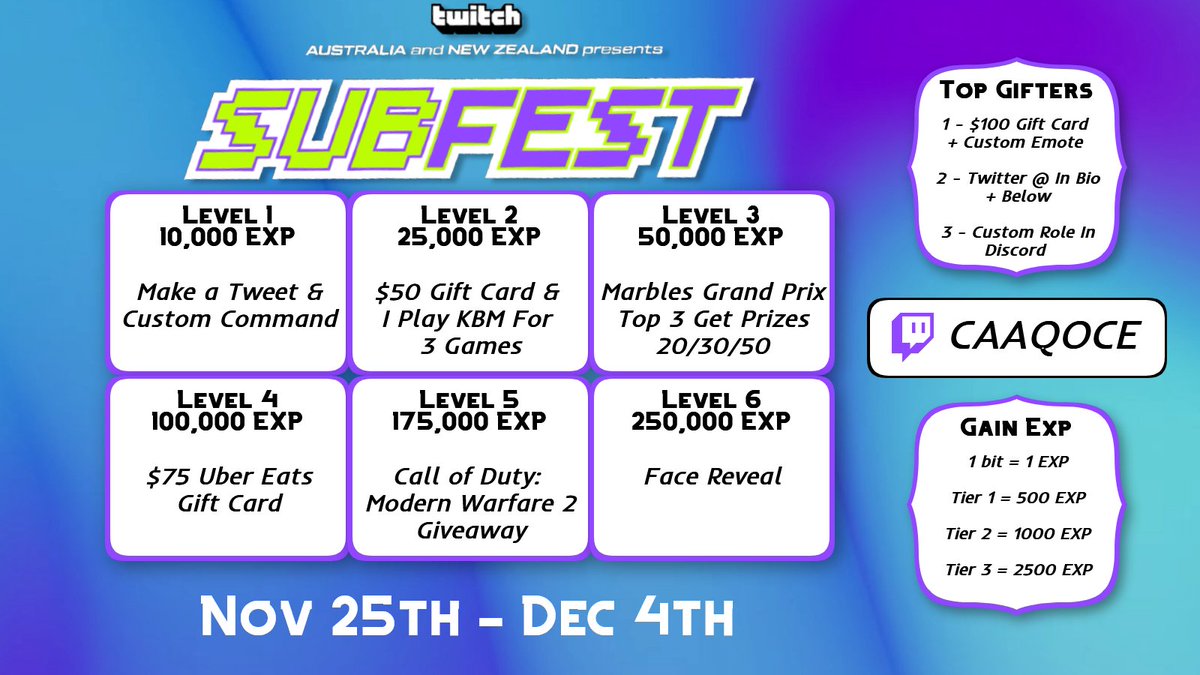 CaaqOCE's tweet image. Super excited to announce that I’m participating in the @Twitch_ANZ Summer SubFest! ⛱️

From Today up until December 4th, there will be some fun stream goals to try and hit as a community! 🎉

Come stop by today’s stream, link in bio! 💙

#ANZSubFest