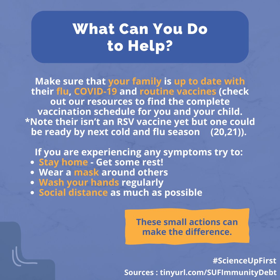 What can you do to help? Make sure that your family is up to date with their flu, COVID-19 and routine vaccines (check out our resources to find the complete vaccination schedule for you and your child. *Note their isn’t an RSV vaccine yet but one could be ready by next cold and flu season. (20,21)). If you are experiencing any symptoms try to: Stay home - Get some rest, Wear a mask around others, Wash your hands regularly and Social distance as much as possible. These small actions can make the difference.