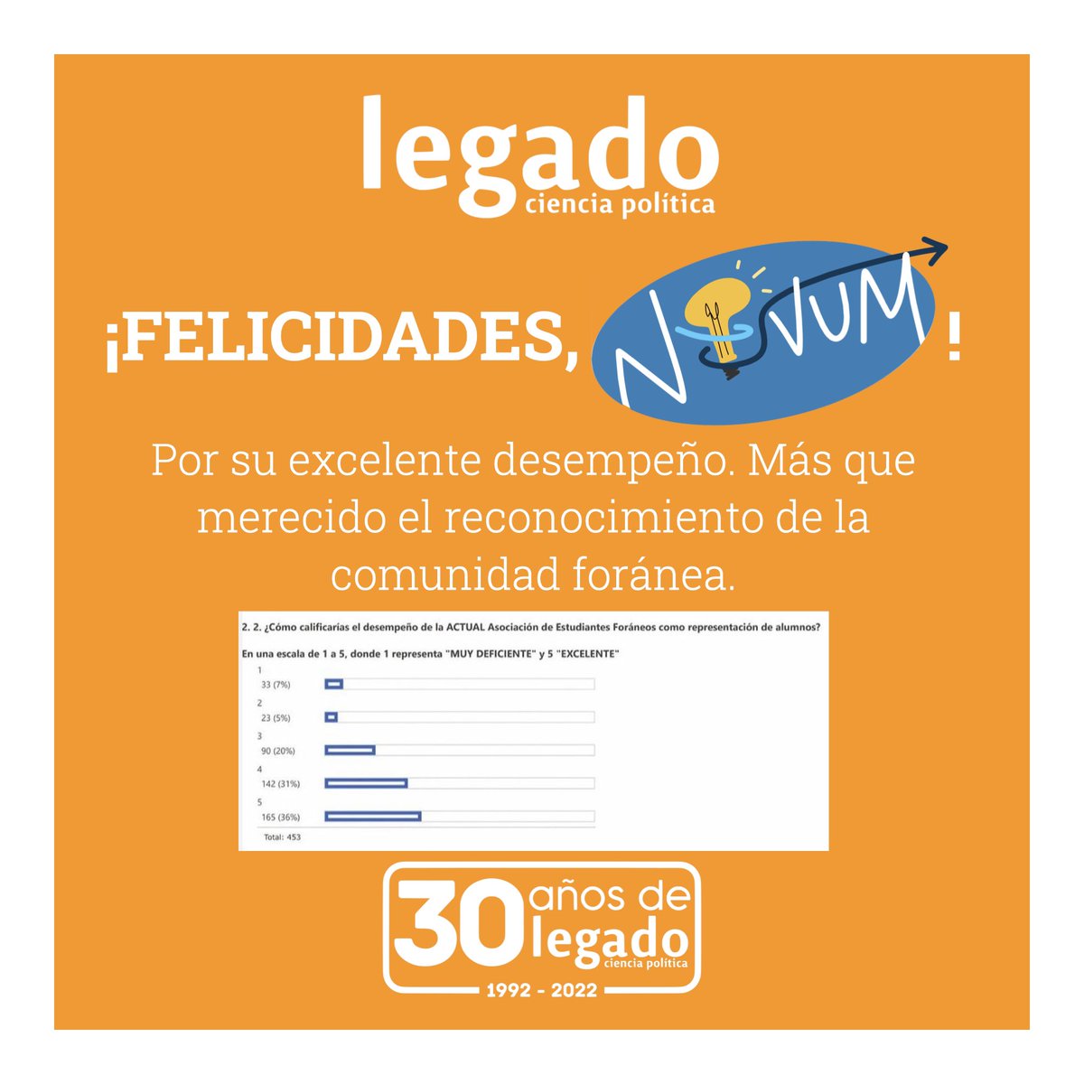¡Felicidades, <a href="/Novum_aef/">Novum AEF</a>! Gracias por su destacado trabajo por la comunidad foránea.