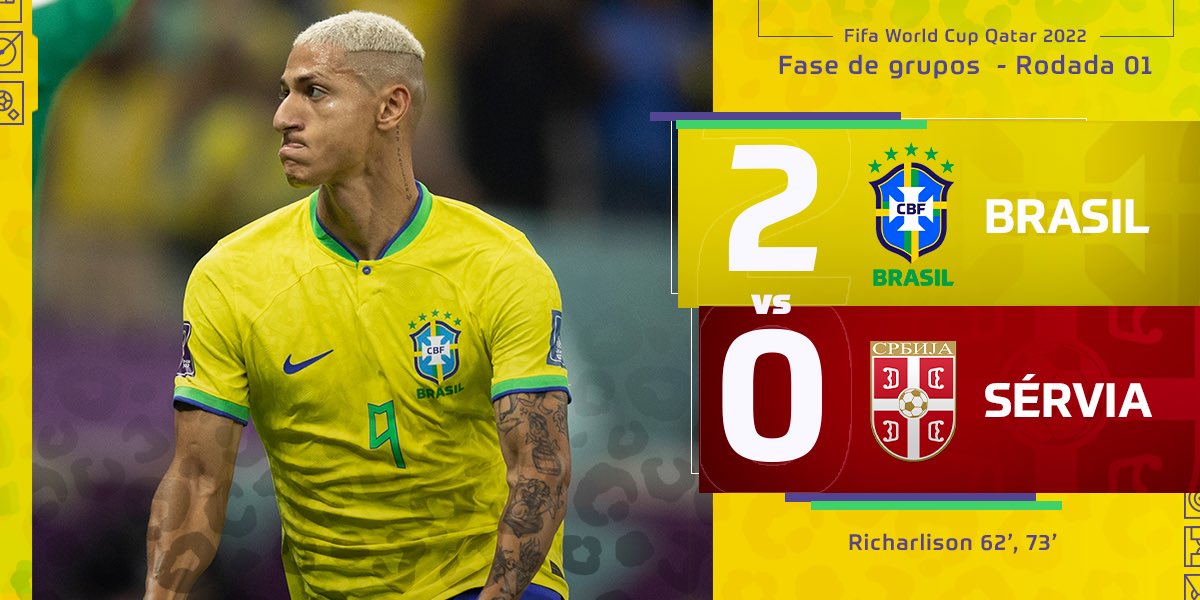 CBF Futebol on X: FIM DE JOGO! Brasil goleia novamente e garante a melhor  campanha da história das Eliminatórias. VALEU, BRASIL! ⚽️🇧🇷 🇧🇷 4x0 🇧🇴