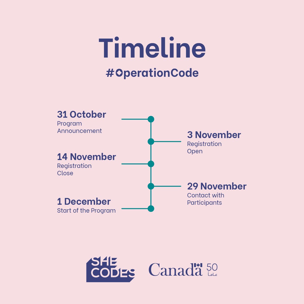 Shecodes2018's tweet image. ✨ الجدول الزمني الجديد لبرنامج #OperationCode.
😍مع تمنياتنا بالتوفيق للجميع.
هذا البرنامج برعاية @السفارة الكندية في ليبيا.