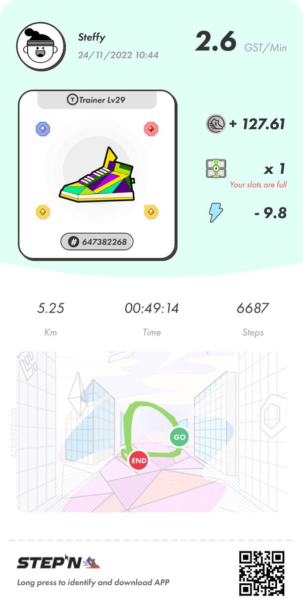 Super_St3ff's tweet photo. I just completed my Virtual run, have you!?? 5k #STEPN #StepnTurkeyTrot 🦃🏃‍♂️🏃‍♀️ https://t.co/WZZrW8Kk3N