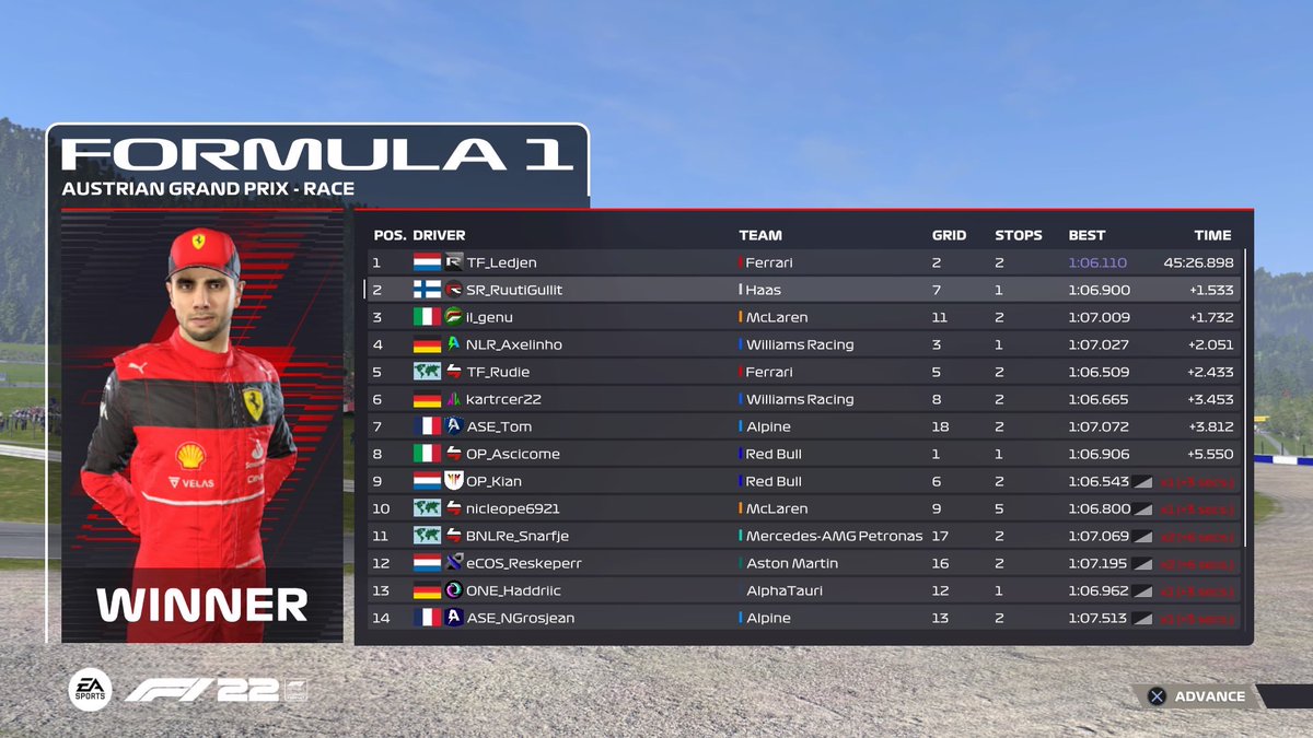 P7->P2 in <a href="/CTChampionship/">Competitive Team Championship</a> 😎

Ggs @TF_Ledjen @il_genu