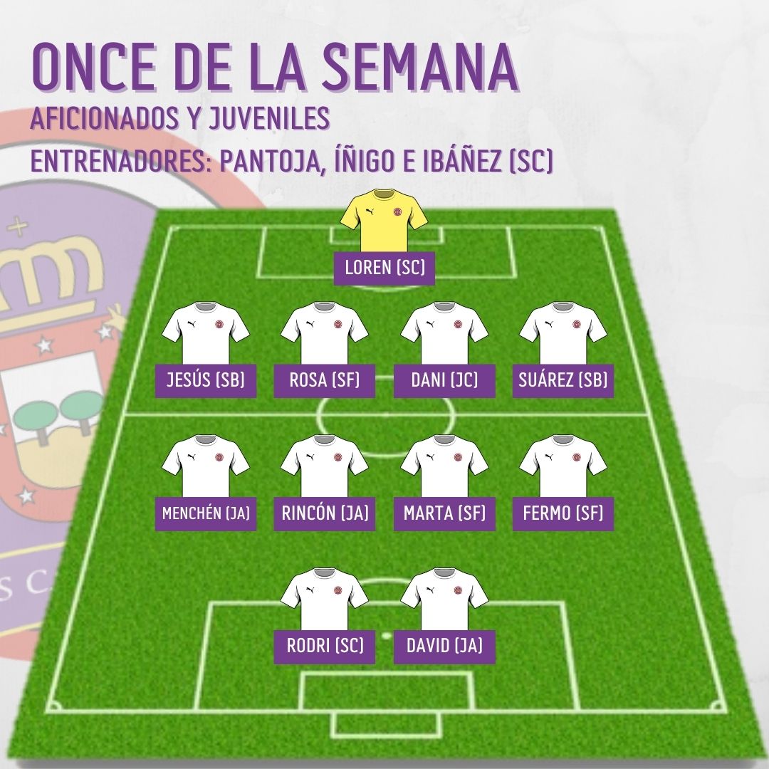 CDFTRESCANTOS's tweet photo. CLUB |
Nueva edición del #OnceDeLaSemana y #SieteDeLaSemana. ¡Enhorabuena a los seleccionados! 💪🤍💜

#SomosCDF
#RendirseNunca
#VamosTresCantos
#SúmateAlBlancoYMorado🤍💜 https://t.co/OE4eOVi3tU