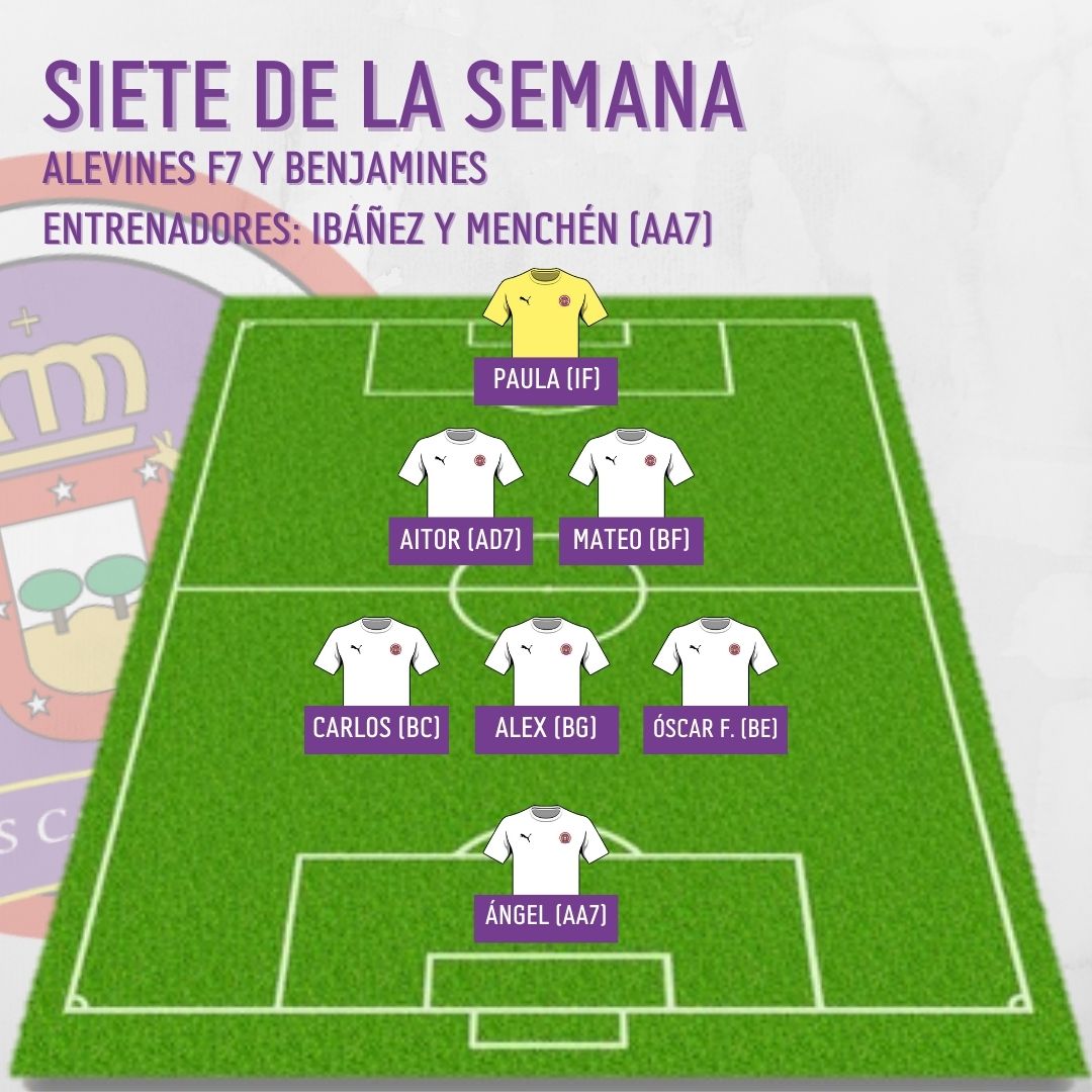 CDFTRESCANTOS's tweet photo. CLUB |
Nueva edición del #OnceDeLaSemana y #SieteDeLaSemana. ¡Enhorabuena a los seleccionados! 💪🤍💜

#SomosCDF
#RendirseNunca
#VamosTresCantos
#SúmateAlBlancoYMorado🤍💜 https://t.co/OE4eOVi3tU