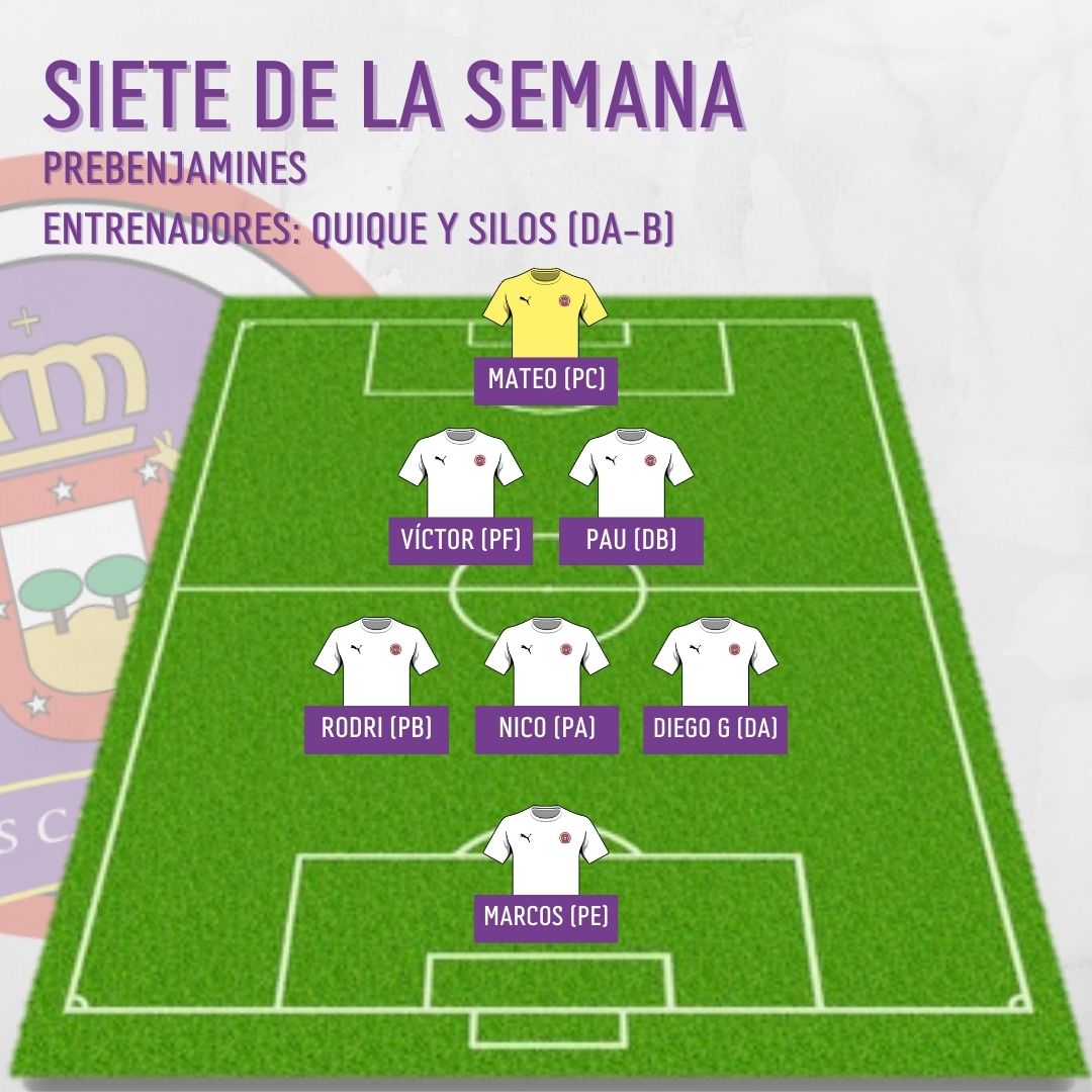 CDFTRESCANTOS's tweet photo. CLUB |
Nueva edición del #OnceDeLaSemana y #SieteDeLaSemana. ¡Enhorabuena a los seleccionados! 💪🤍💜

#SomosCDF
#RendirseNunca
#VamosTresCantos
#SúmateAlBlancoYMorado🤍💜 https://t.co/OE4eOVi3tU