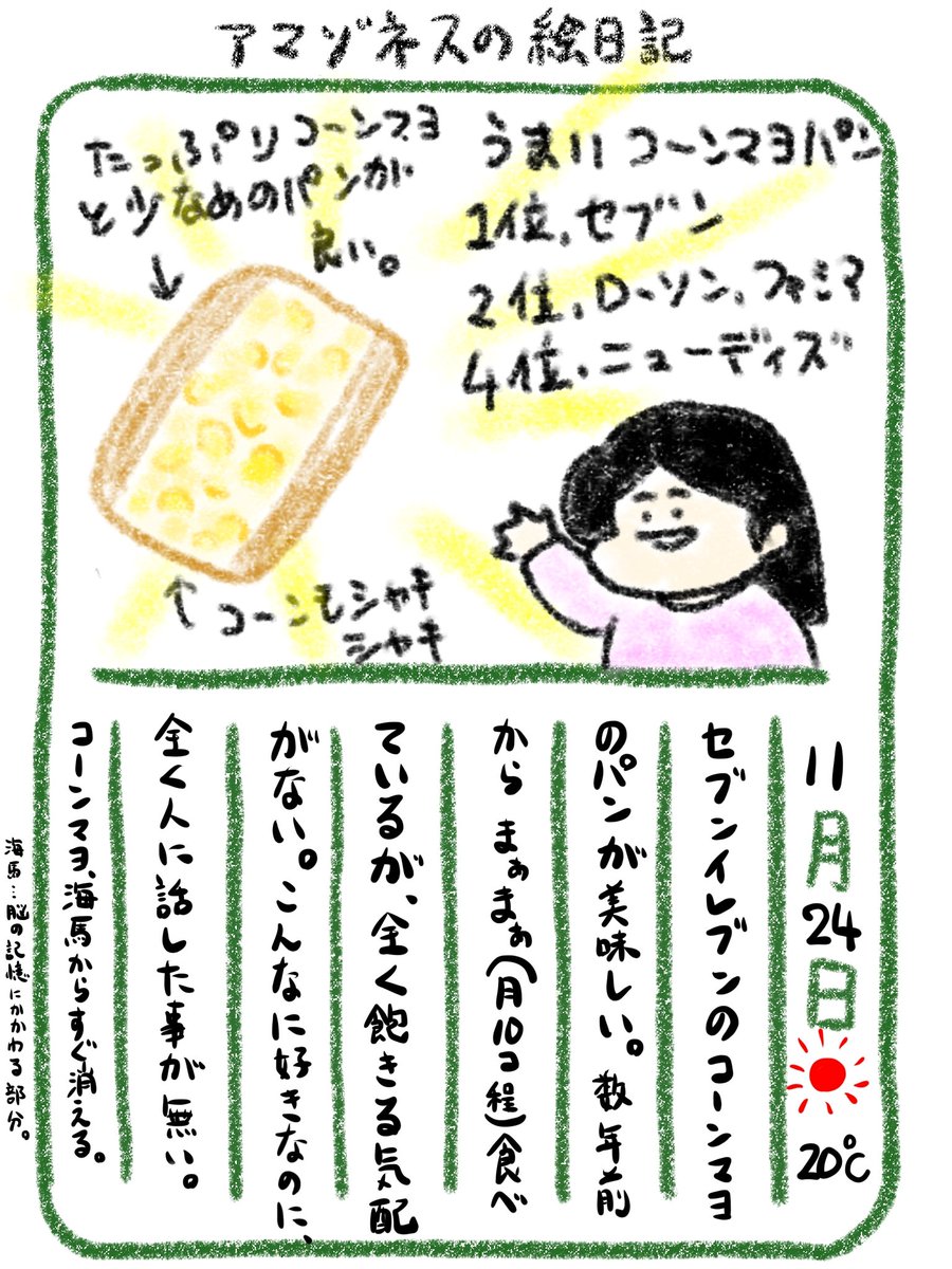 【絵日記】コーンマヨが好きな事、いつもパンを買う直前に思い出す 