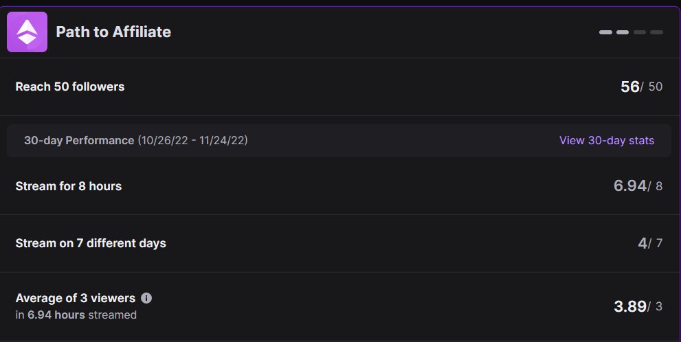LilYeahSavage's tweet image. Ayyyyyeeeeeee!!!! 
I&apos;m on my way 🥰 it&apos;s because of you guys 🙌🏾🫶🏾 again I appreciate the love @oGamers72 
#RoadToAffiliate #Twitch #NoobStreamer #OGC