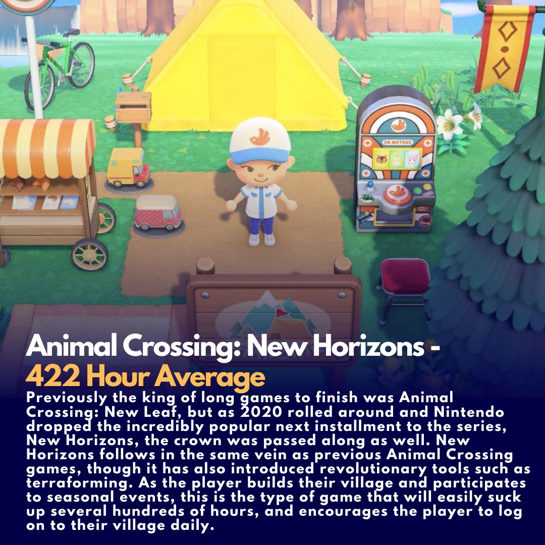 twoghub's tweet photo. Was there ever a game so good that you wished it never ended?! 👾

If that's the case, then you should try out some of our pics from this list! Enjoy! 🔥🎮

#gaming #longest #persona5 #p5 #ark 
#acnh #animalcrossing #ffxii #finalfantasy #ff #ffxiv #twoghub https://t.co/FAehTWm43a
