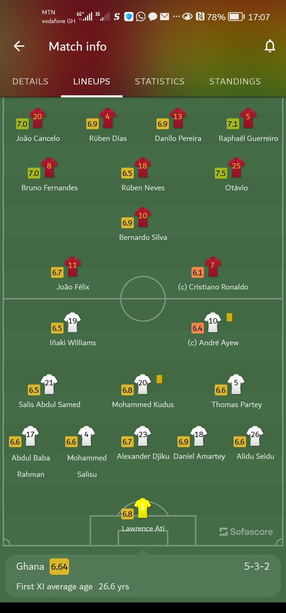 CosmeticsNaaj's tweet photo. This is oowwwww Aaaaaahhh formation

 #PORGHA https://t.co/9Y17mOgNIE