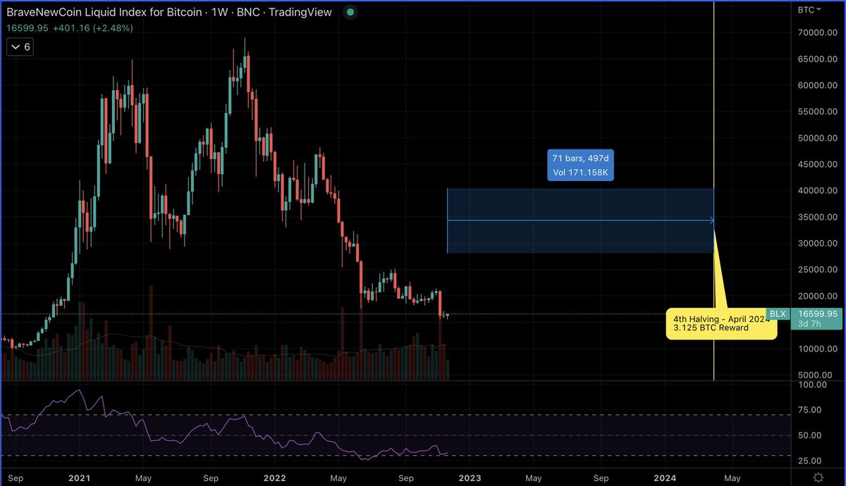 Horus 👁️ tweet media