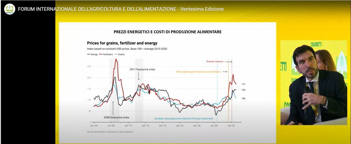 World Union of Wholesale Markets (WUWM) tweet media