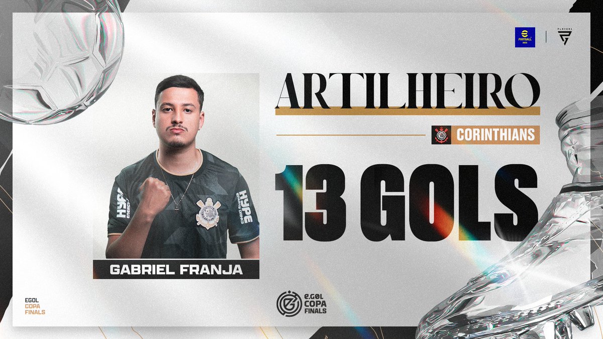 Ele fede a gol, não tem jeito, né? ⚽️

.<a href="/GabrielFranja/">Gabriel Franja</a> foi o artilheiro da edição desse ano. Com 13 gols, ele ficou no topo do ranking de goleadores, ajudando o <a href="/corinthians_eft/">Corinthians E-Football</a> a conquistar o bicampeonato 🏆🏆

Parabéns, craque!
 
#FutebolDeCasa | #eGOLFinals | #eFootball