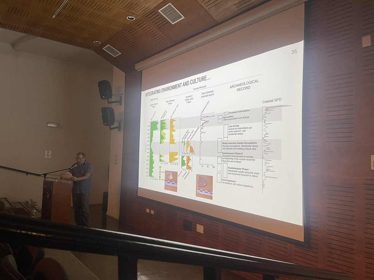 pases2020's tweet photo. @cienciaceaza Dr Carola Flores and Dr Antonio Maldonado are the two keynote speakers of #PASES2022
Two interdisciplinarys researchers working at the interface of humans-climate-environment in terrestrial and coastal ecosystems since the LGM @muarqse https://t.co/blJC1fOjYs