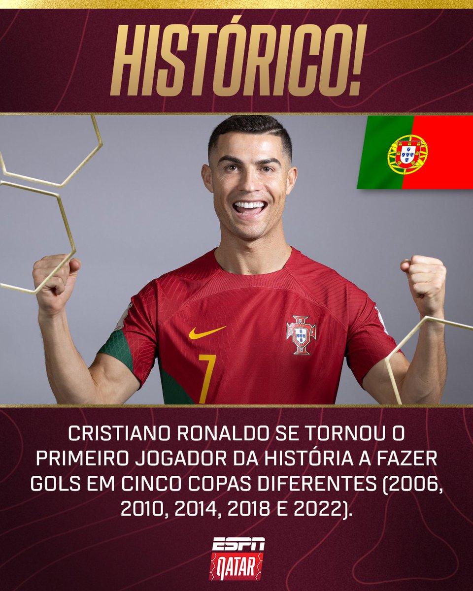 SportsCenterBR's tweet photo. ELE É UMA LENDAAAAAAAAAAA! SOLTA O RT QUEM É FÃ DO CR7! #ESPNnoQatar https://t.co/qh3JfPguD0