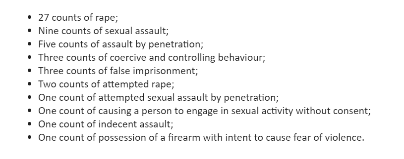 Fhamiltontimes's tweet photo. David Carrick, a Met police officer who served in the same unit as Wayne Couzens, has been charged with nine more offences including six rapes. Carrick now faces a total 53 charges against 13 women across nearly two decades. A significant charge list put out today.... https://t.co/L7XEm7nzk8