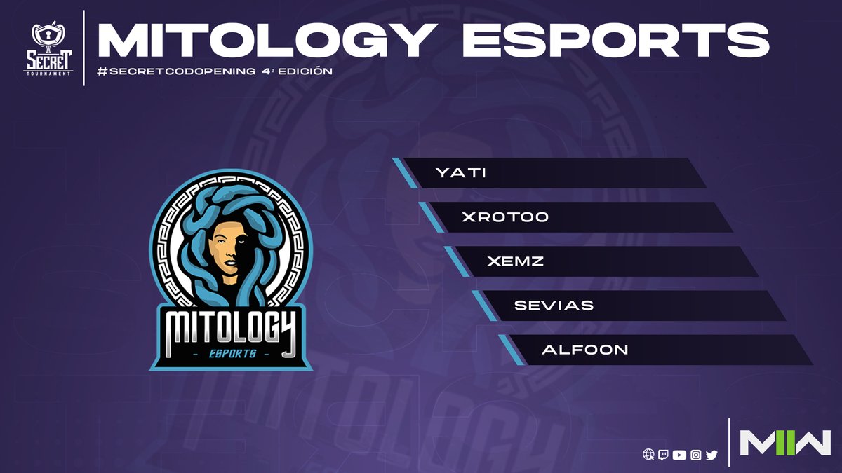 SecreTournament's tweet photo. #SecretCODOpening #SecretCOD

🇪🇸 Presentamos a @MitologyEsports, constructores de un resplandeciente futuro en el que no dejaran que nadie se interponga.

👤 @YAATI__
👤 @xRoToo
👤 @llXemz
👤 @bySeviAS
👤 @xAlfoon

¡Bienvenido! 18/64 https://t.co/k9j7HL81nf