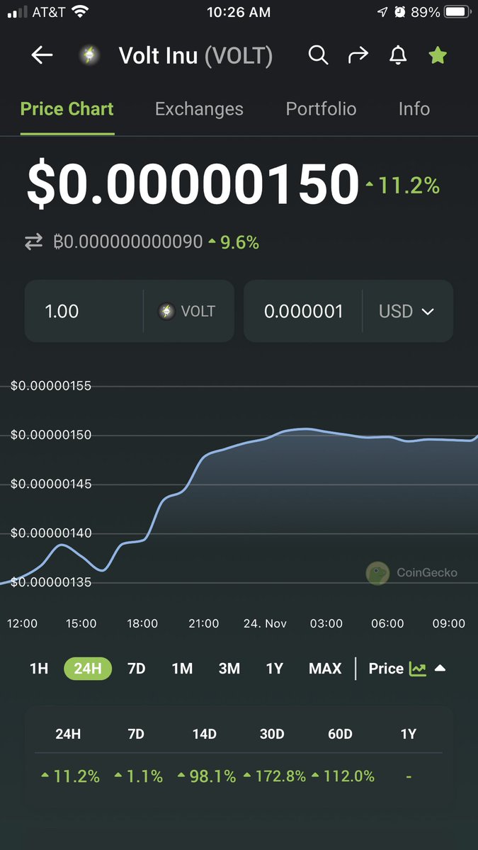 Crypto Gypsy tweet media