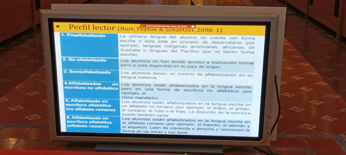 MCFonsecaMora's tweet photo. @fon_q nos acerca a los Perfiles lectores de adultos @ReALL_es @coideso #Multilits #Multiliteracies https://t.co/WSrg1hj5PG
