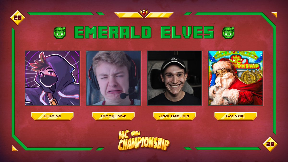 MCChampionship_'s tweet photo. 👑 Announcing team Emerald Elves 👑

@IlluminaHD @tommyinnit @JackManifoldTV @GeeNelly

Watch them in MCC on Saturday December 3rd at 8pm GMT! https://t.co/I3J7RZRvFb