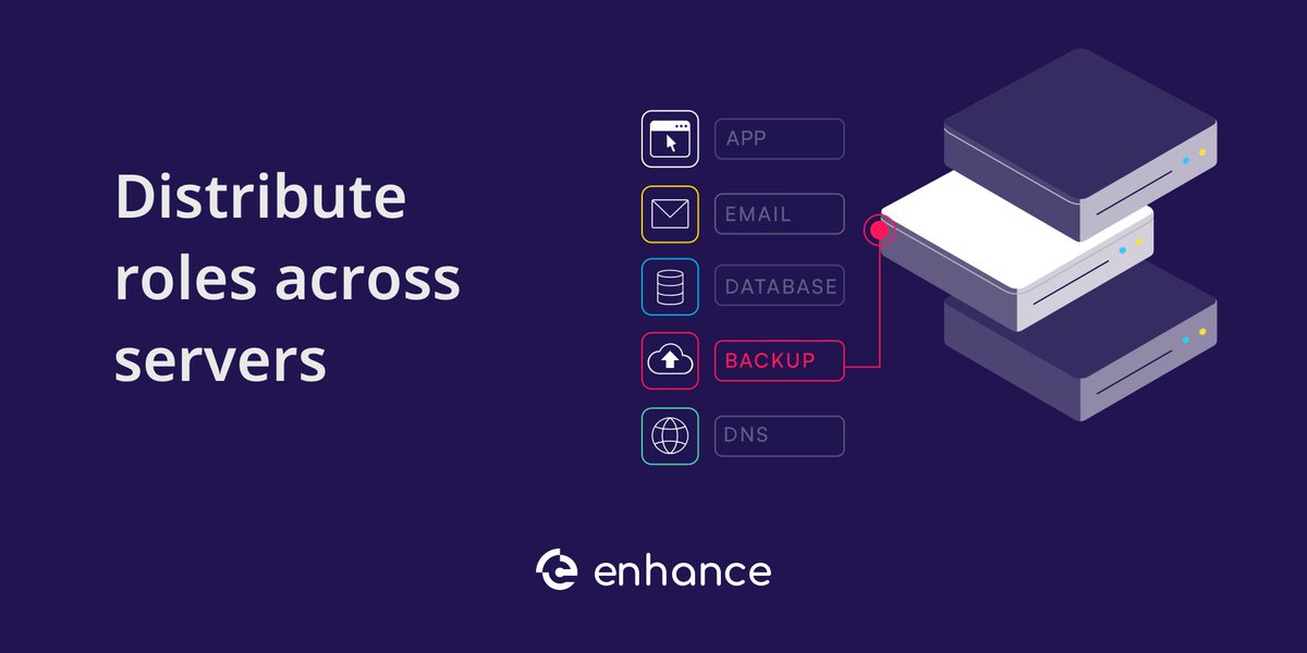enhancecp's tweet photo. Configure your estate in a way that works best for you.
Learn more about server roles: https://t.co/nCa77OBi5I
#webhosting #servers #webhostmanager https://t.co/Bquh1rFFYL