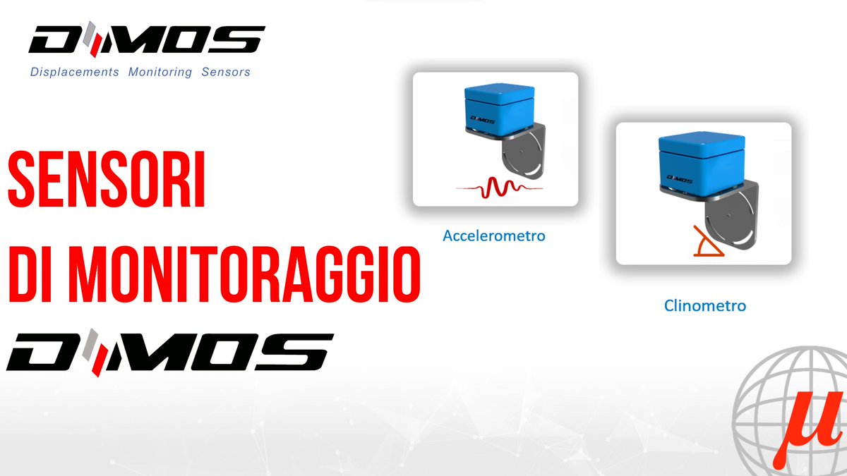 Microgeo tweet media